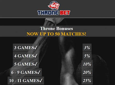 Throne Bet official site of the bookmaker in Tanzania.